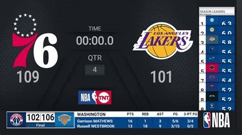 nba game score|nba scores tonight games.